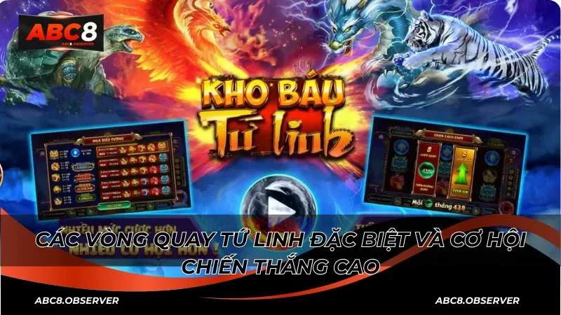 Kho Báu Tứ Linh trò chơi gợi sự kích thích và thử thách