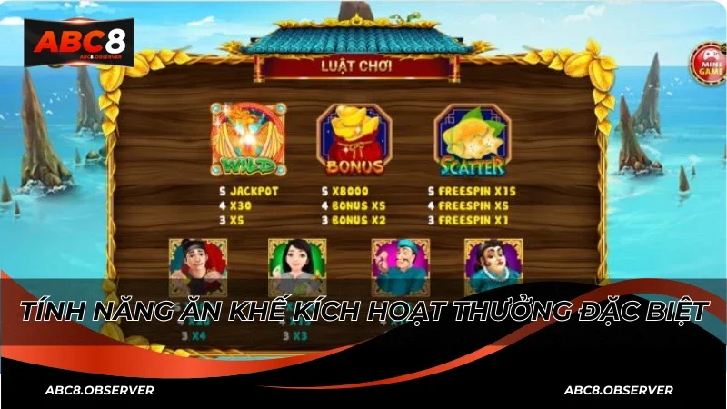 Kết hợp chiến thuật và may mắn để quay số